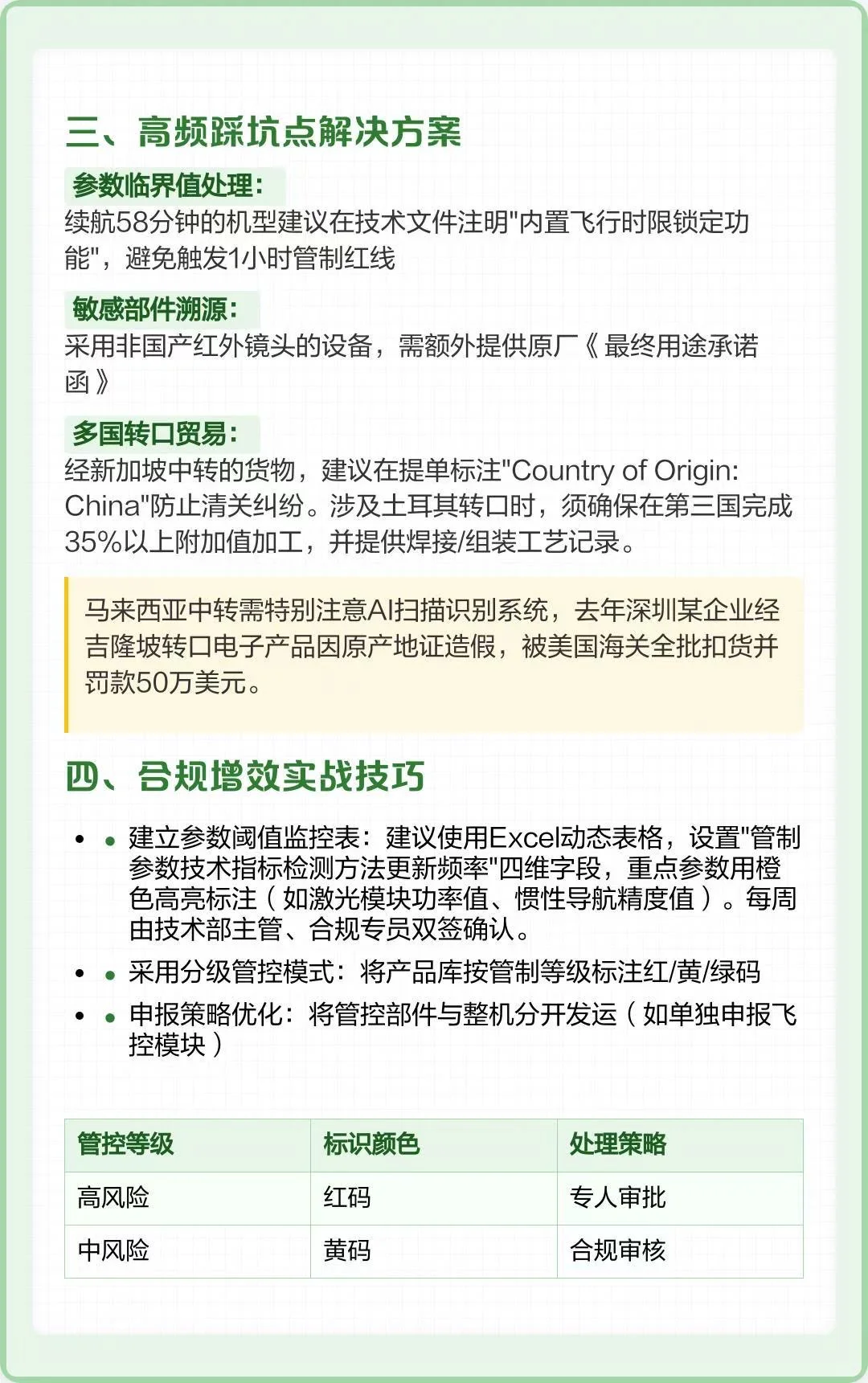 无人机出口资质通关全攻略