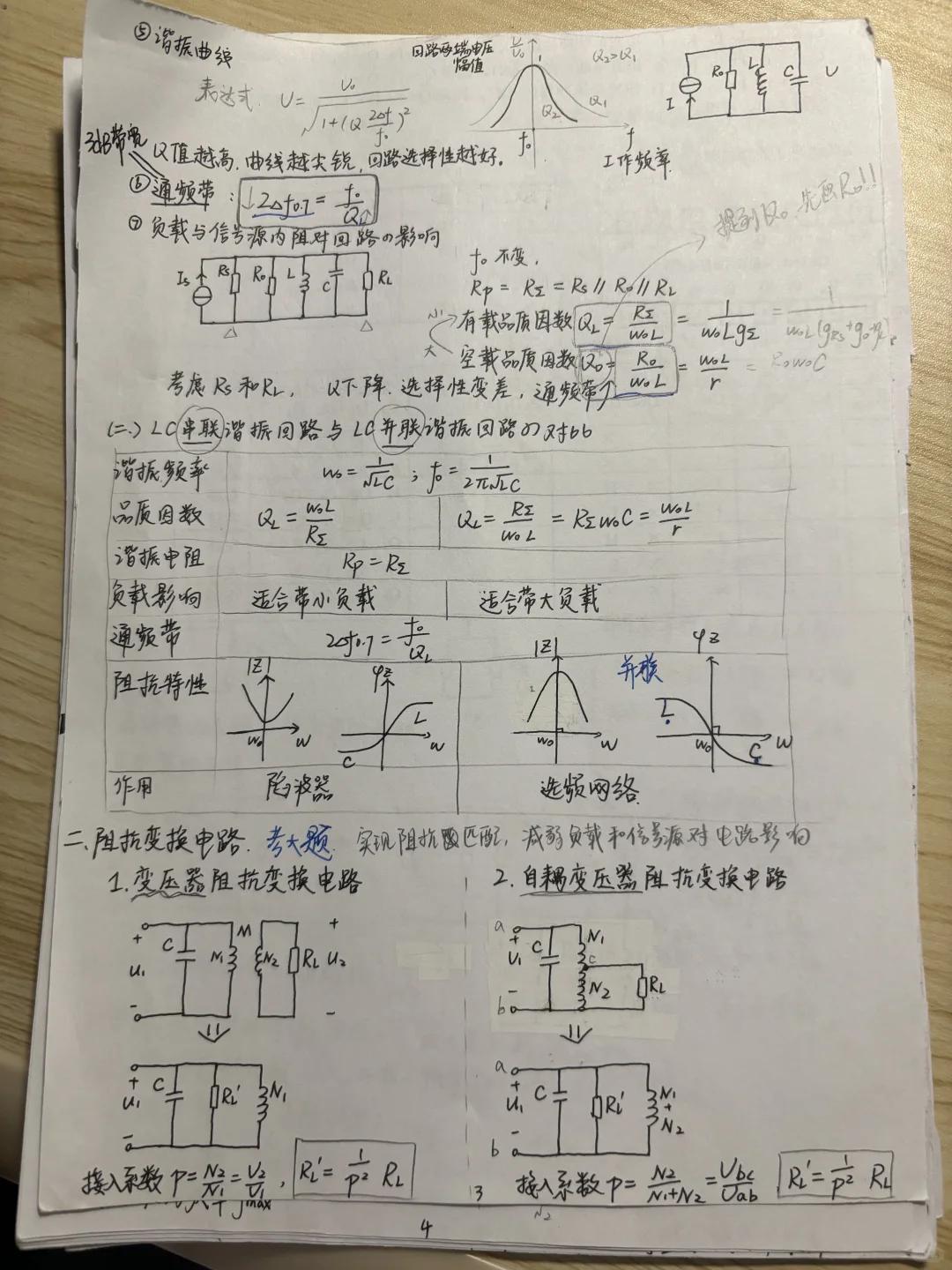 高频/通信电子线路1-4章手写笔记