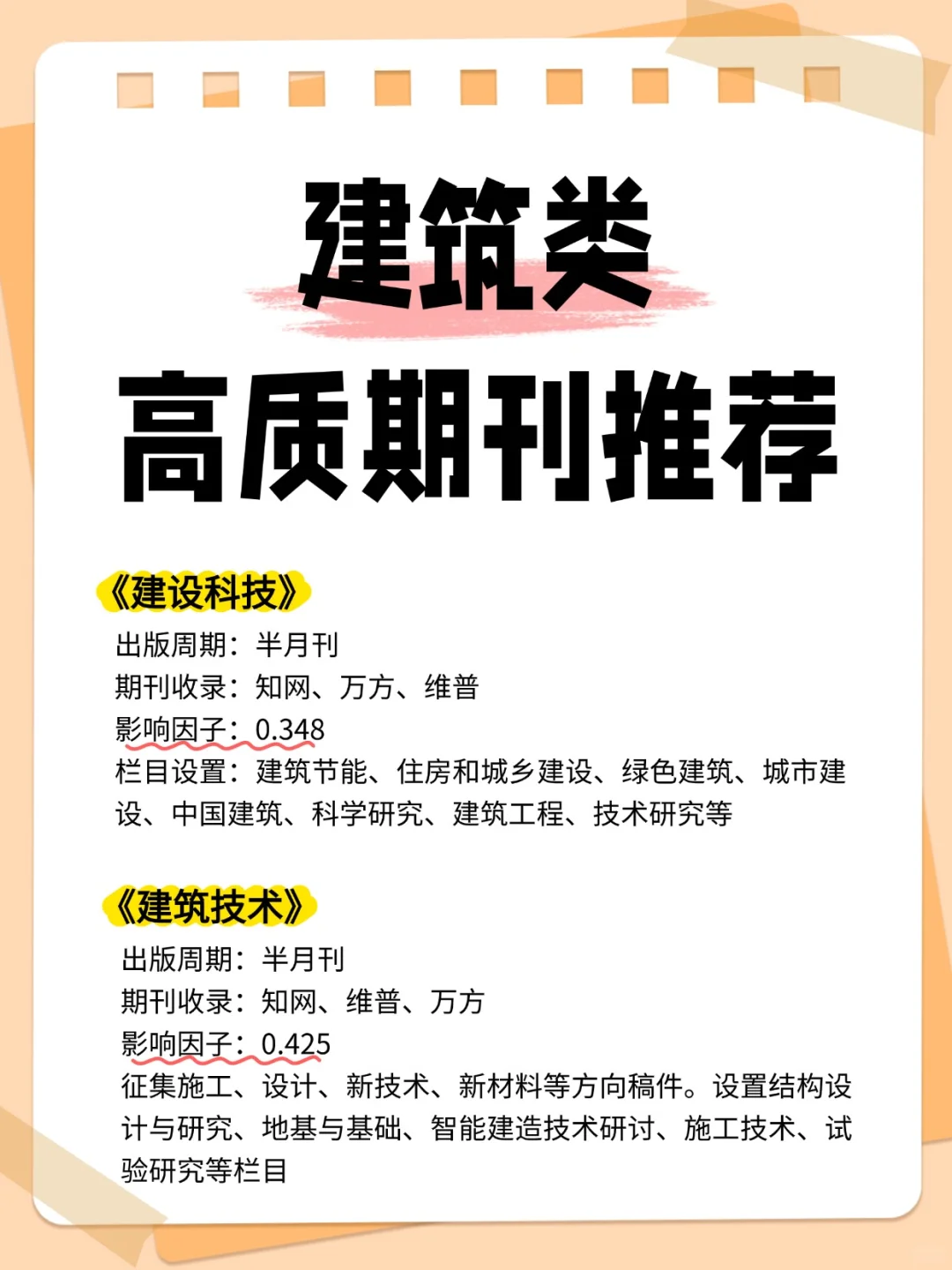 高质量期刊❗——建筑类推荐