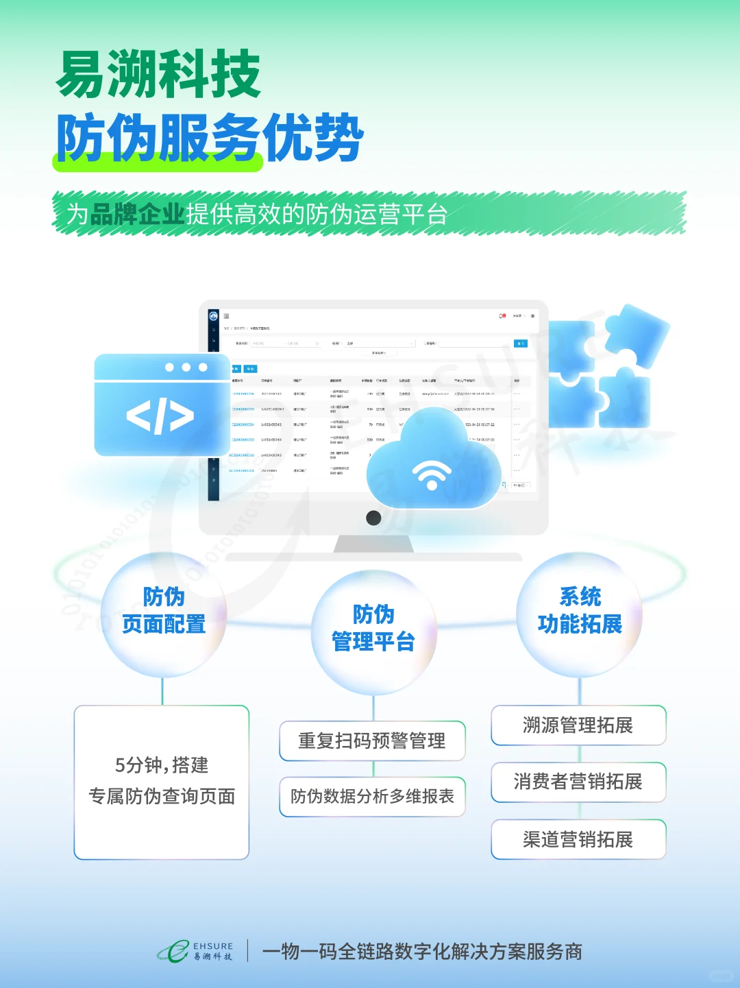 2025常用防伪标签盘点！专属防伪标签定制！