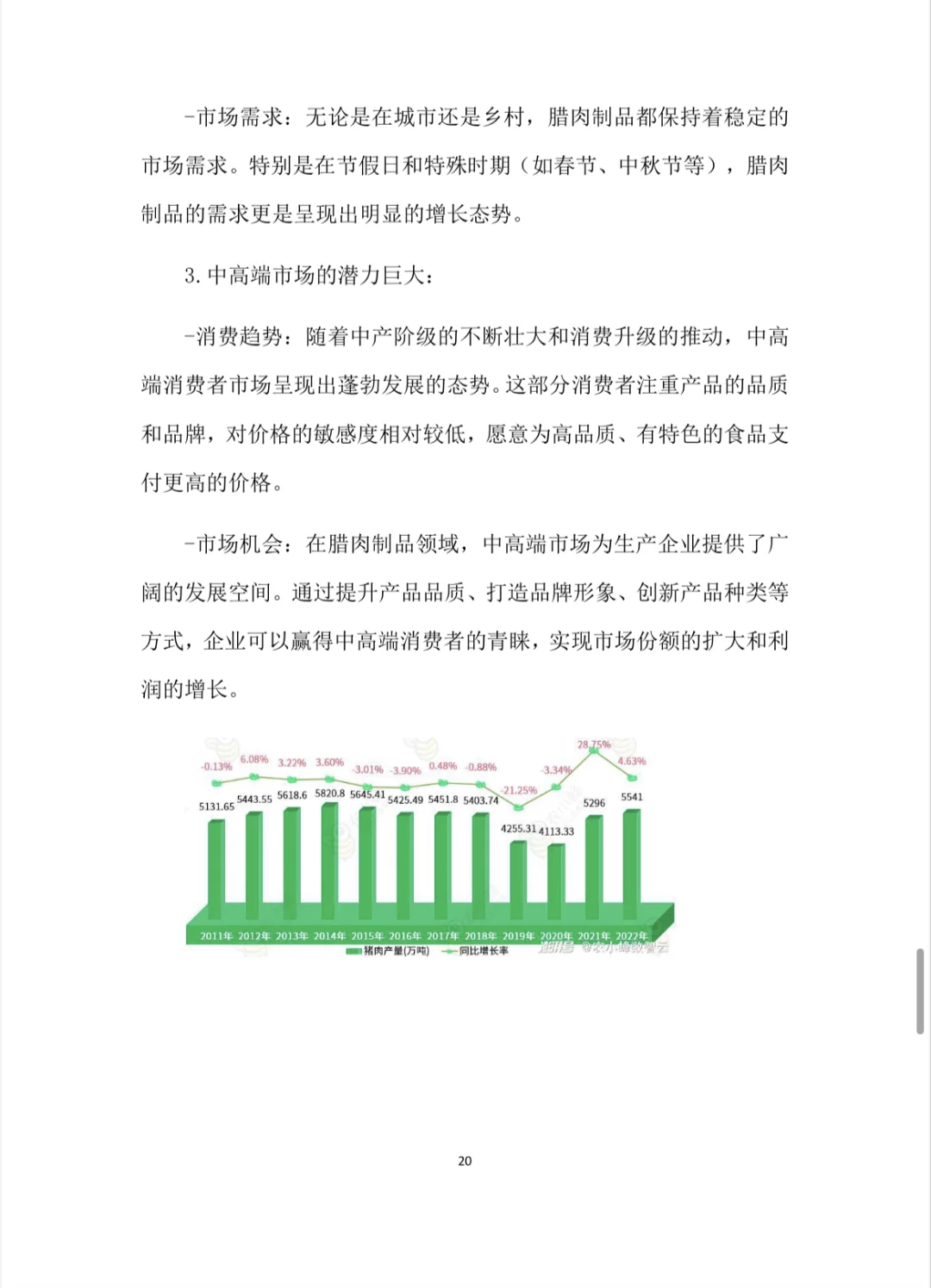 生态养殖与加工项目计划书Word