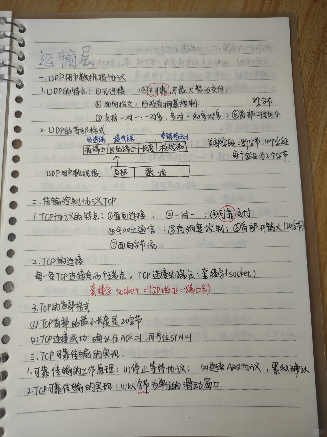 [计算机网络]笔记期末版