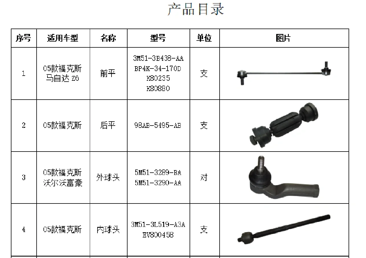 恭喜你，找到做汽车底盘件的工厂！