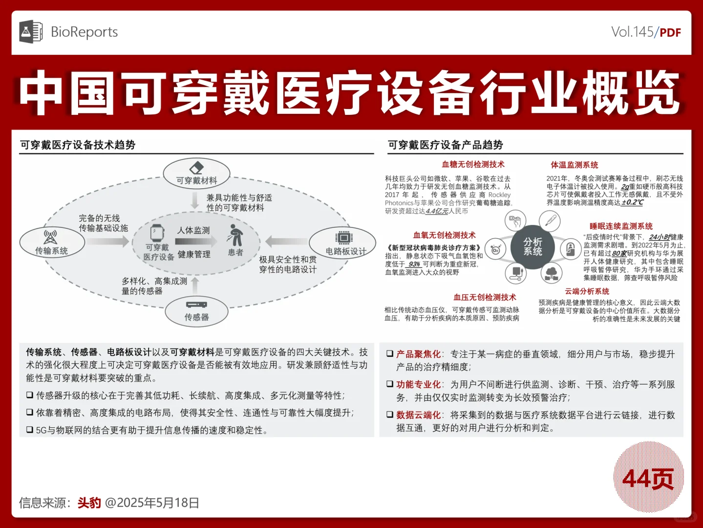中国可穿戴医疗设备行业概览