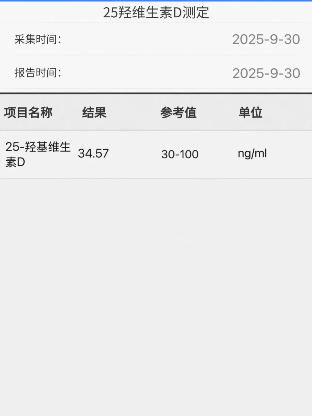 维生素d真的救了我的命