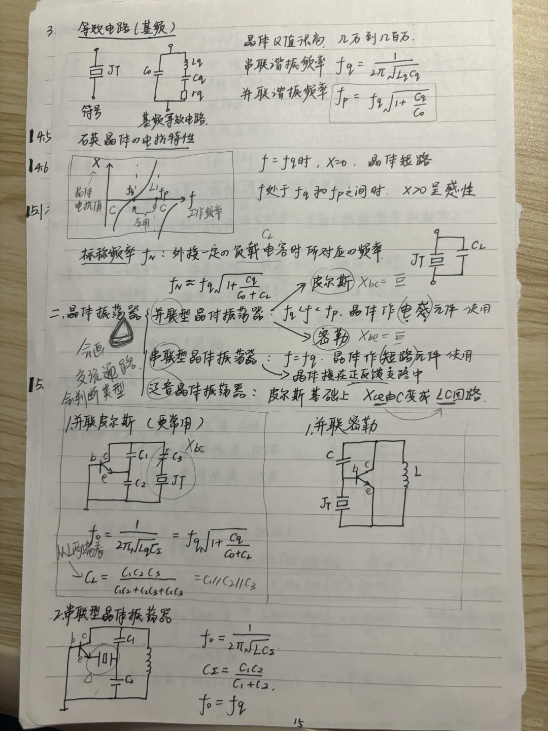 高频/通信电子线路1-4章手写笔记