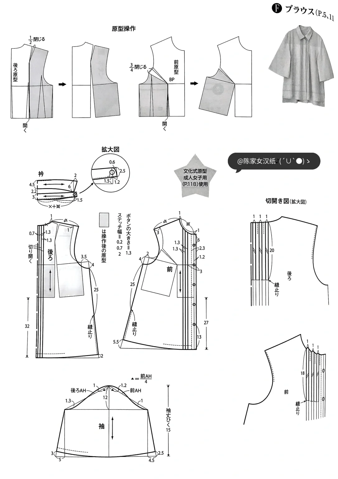 Style book2025年盛夏裁剪图
