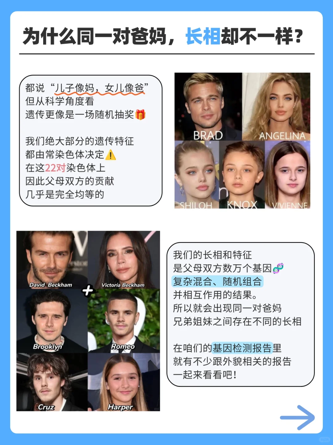 到底是谁在中基因彩票？?