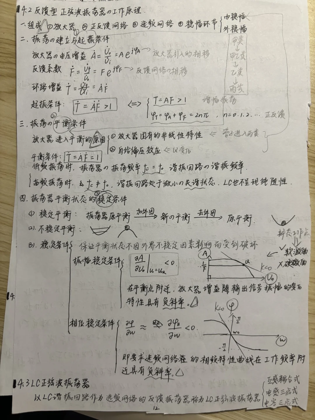 高频/通信电子线路1-4章手写笔记