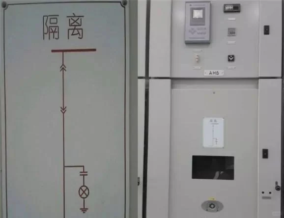 进线柜、出线柜、计量柜、PT柜、联络柜、隔离柜