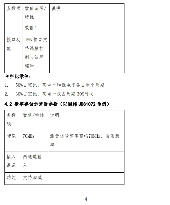 ?常用电子仪器使用通关秘籍来啦‼️?
