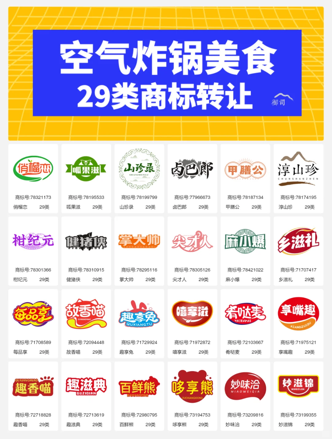 空气炸锅美食 29类速冻食品 鸡块商标转让