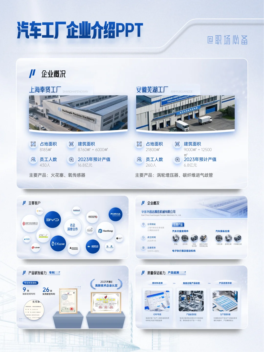 汽车零部件工厂｜企业介绍PPT（19页）