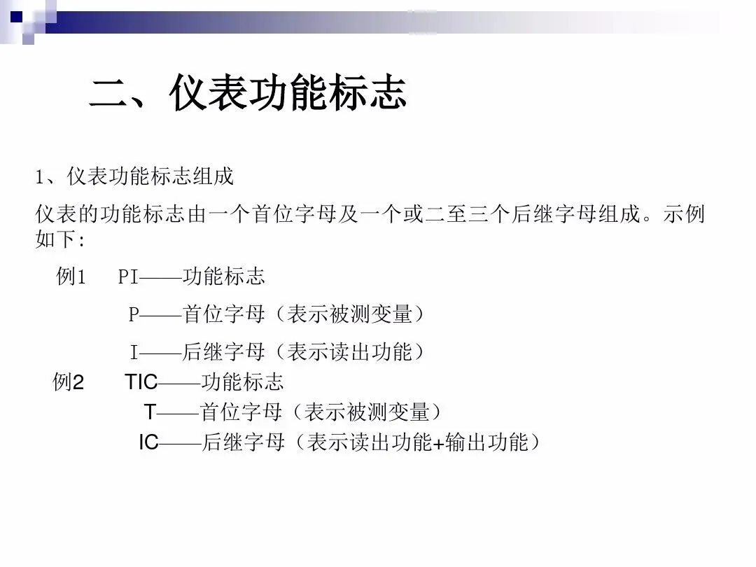 仪表符号不认识？那是你没看到这张图...