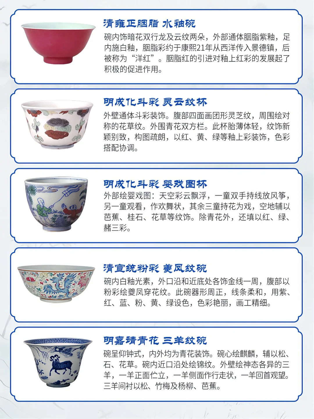 中国古陶瓷史上36款名杯