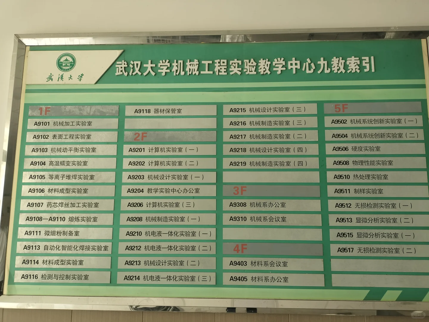 这是你们梦中情实验室吗？小学生这个夏天