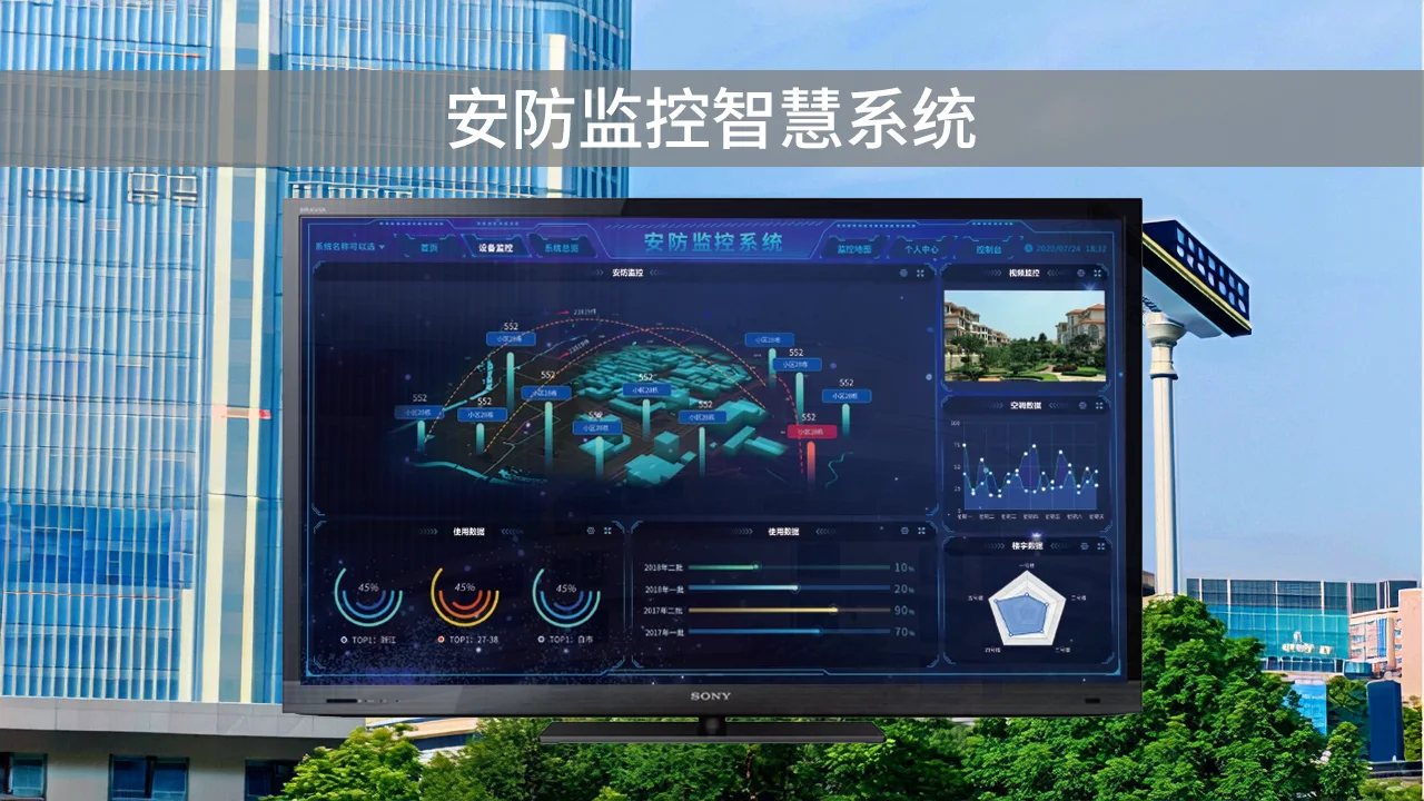 安防监控系统 智能化管理楼宇