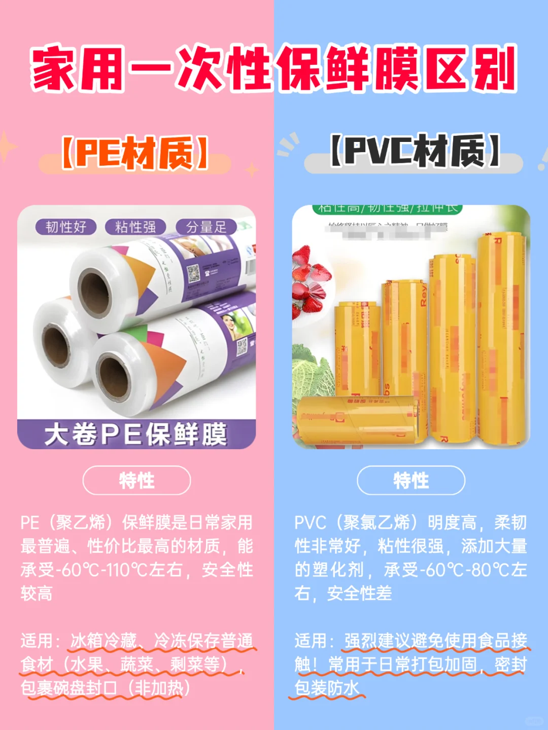 保鲜膜选购指南❗️PE和PVC千万别买错‼️