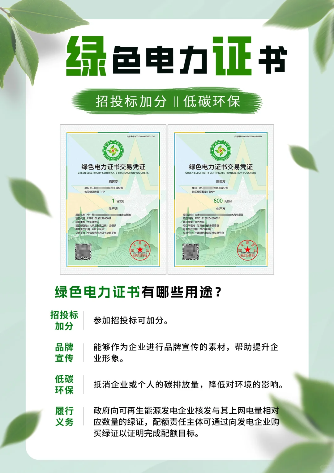 新一轮国网投标来啦-必备加分项绿色报告