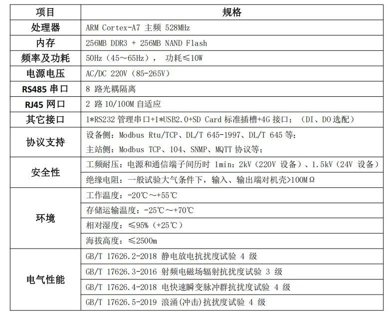 安科瑞微电网协调控制器控制设备光储置换