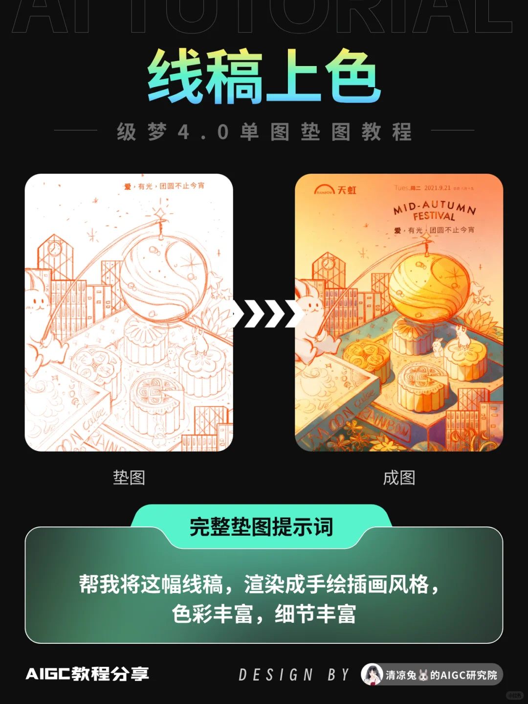 ?既梦4.0升级炸场❗️打工人狂喜2分钟搞定❗️