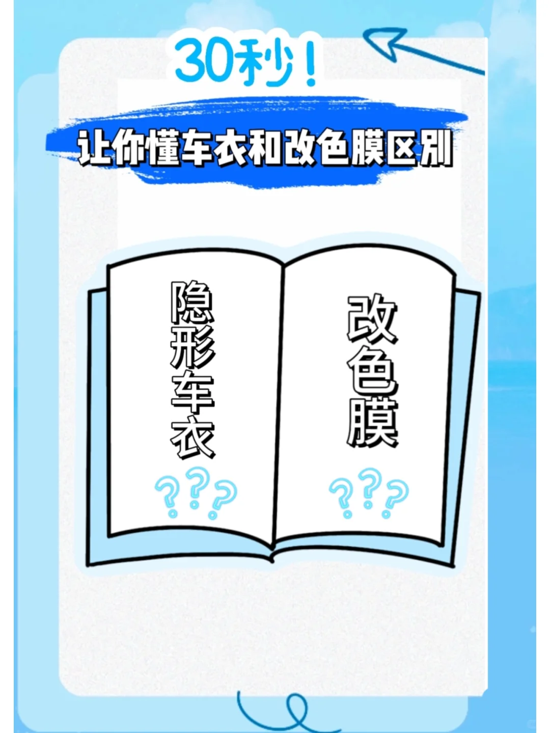 30S让你搞懂车衣和改色膜的区别