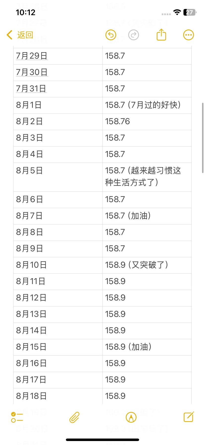 景的拉伸打卡第112天，已长1.6cm！！