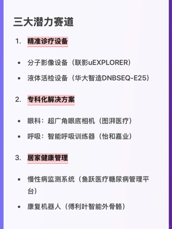 3分钟了解医疗设备行业