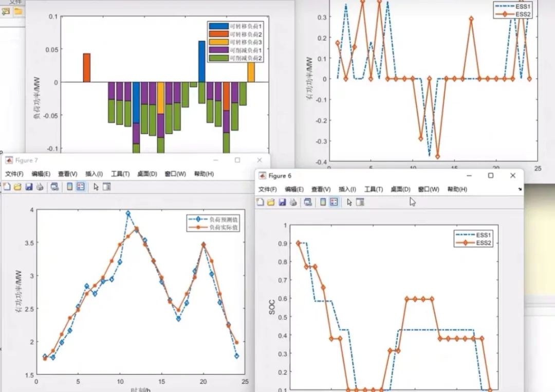 电力系统仿真机电一体化联合仿真电路设计