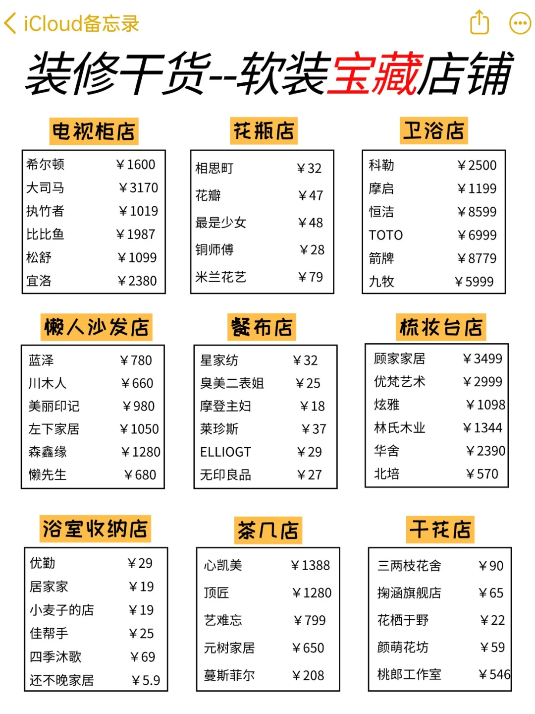 ?装修总结出来的?