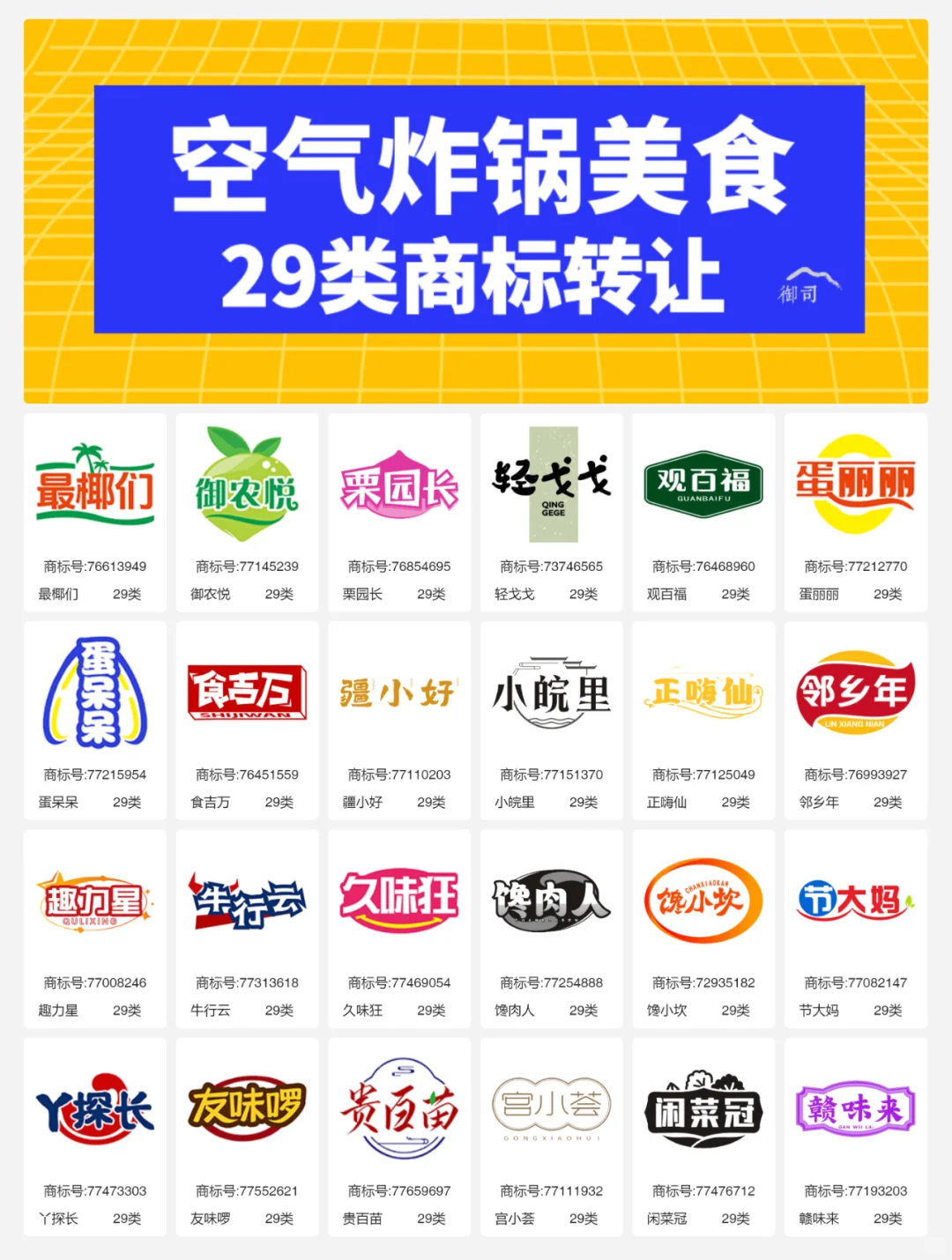 空气炸锅美食 29类速冻食品 鸡块商标转让