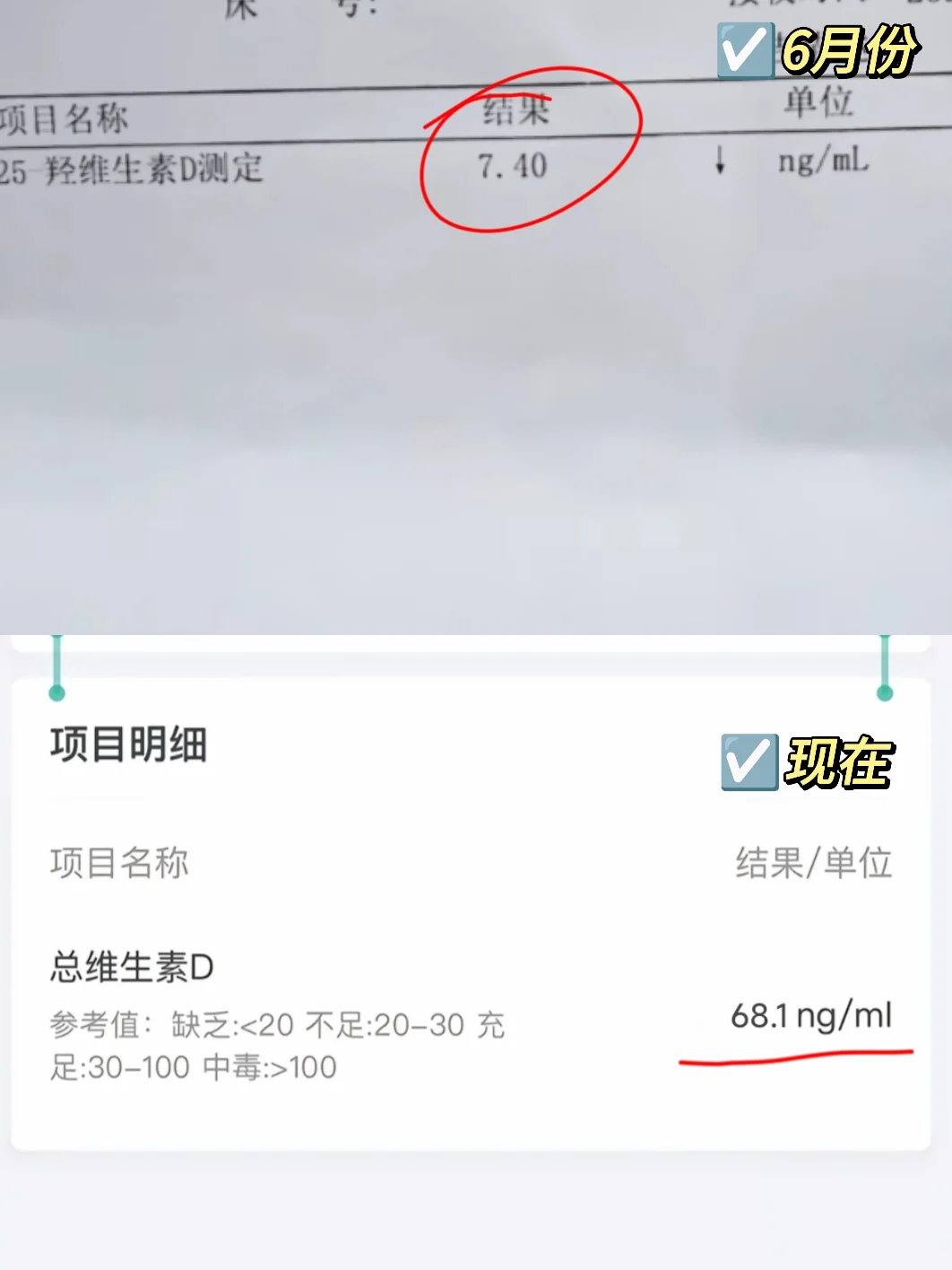 吃aayw维生素d的人是不是生活状态很好?