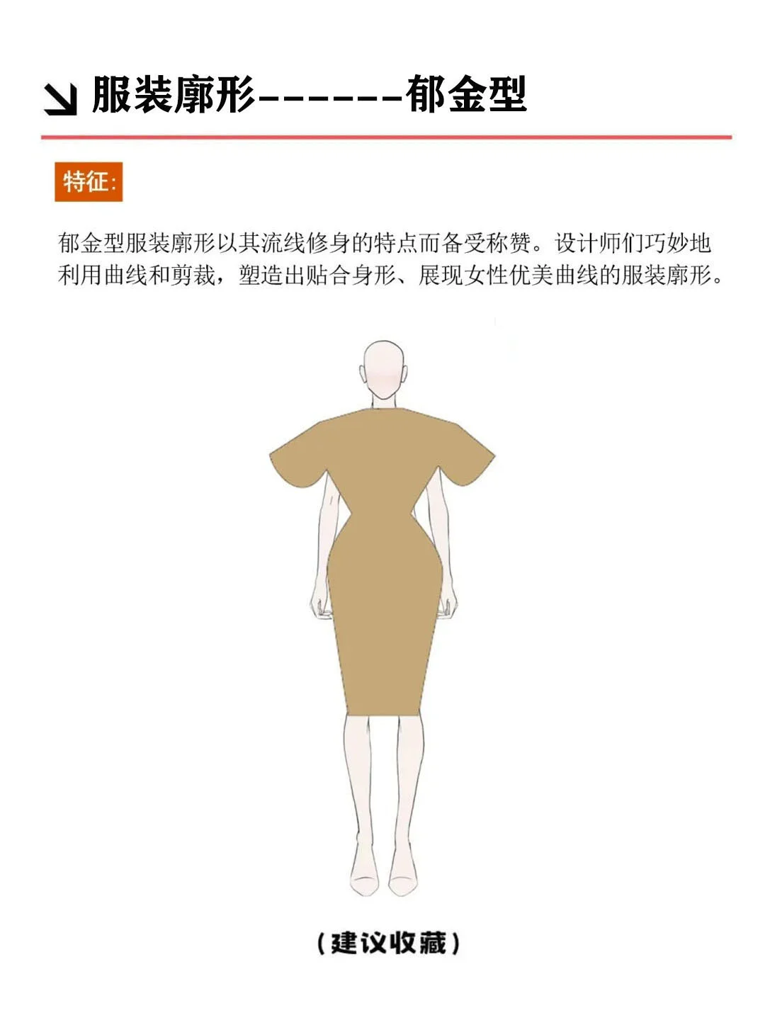 教你快速识别服装廓形｜干货必藏⁉️