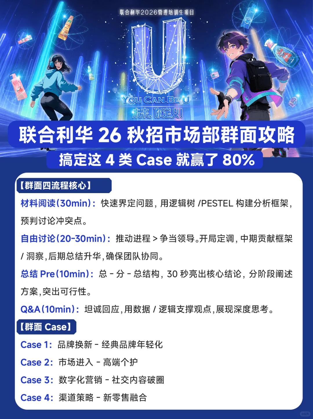 联合利华26秋招市场部群面倒计时！Case解析