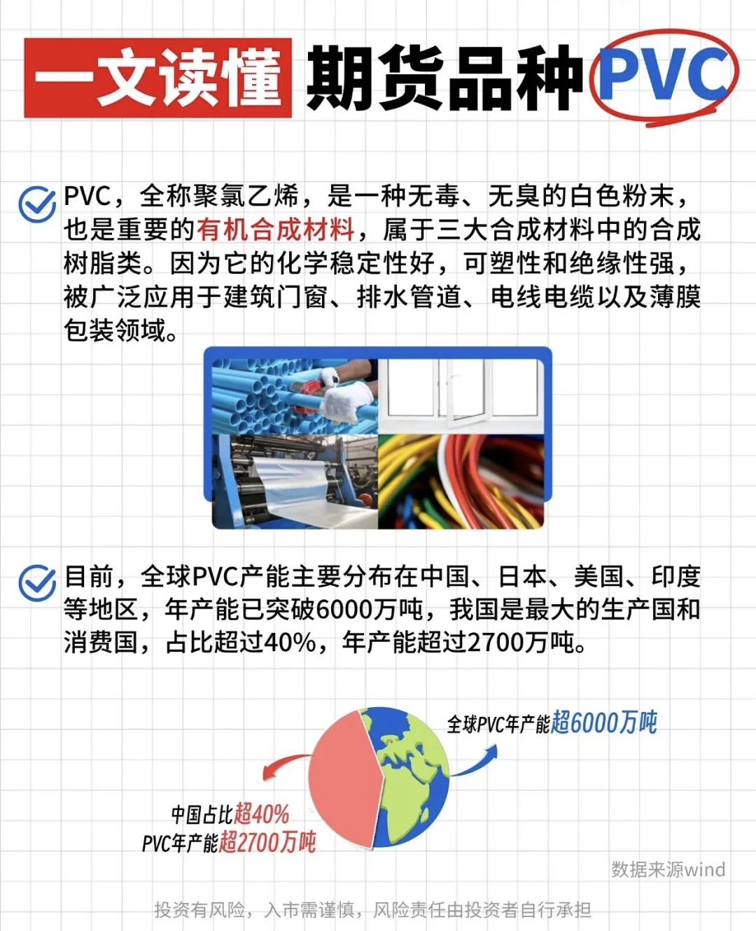 今日期货品种：PVC