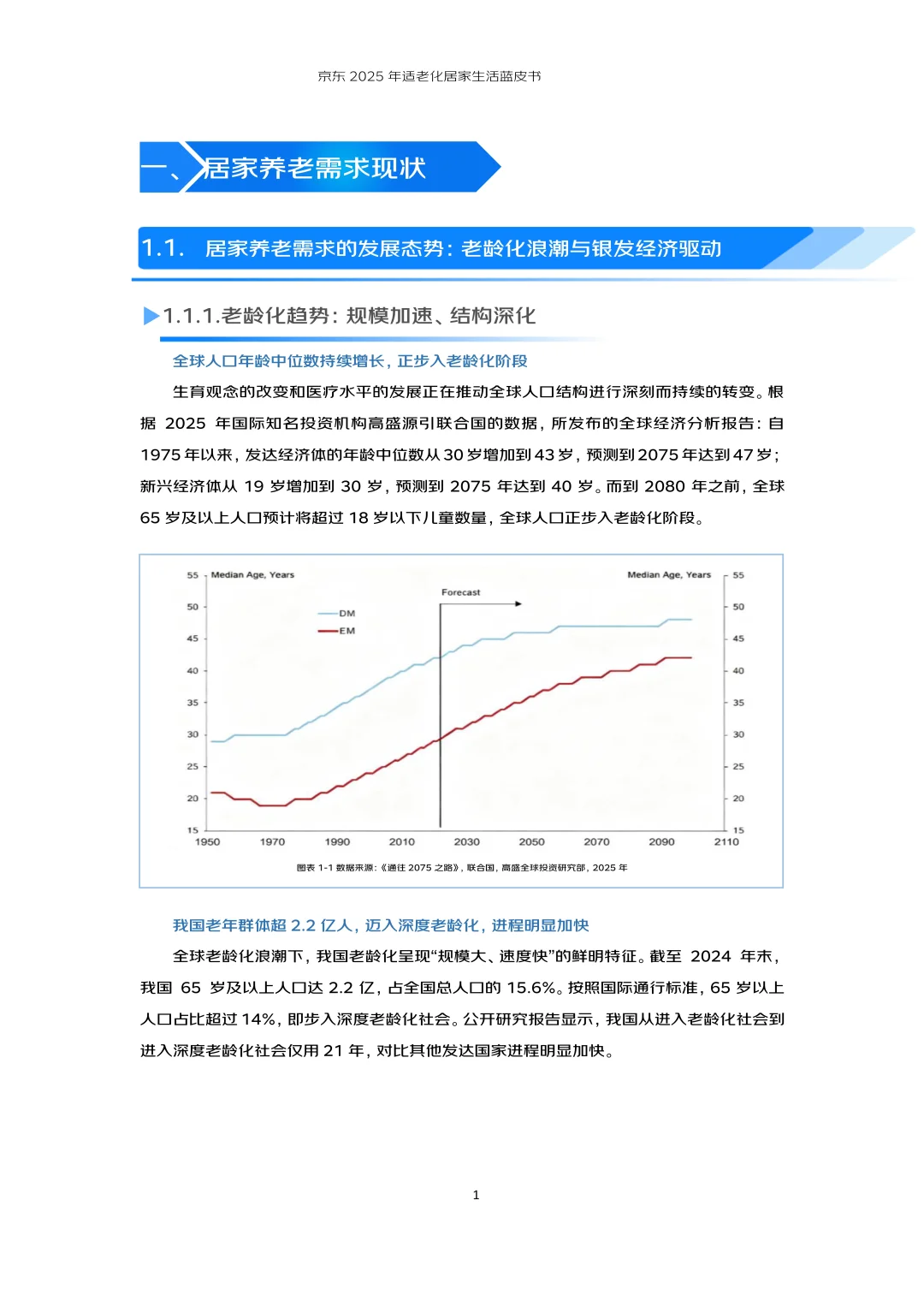 2025年适老化居家生活蓝皮书