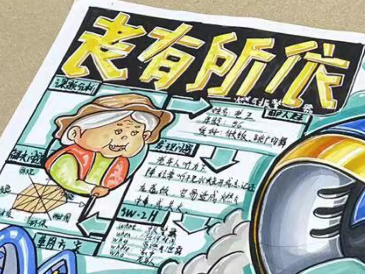 【天津科技大学定向】燃气报警器产品快题