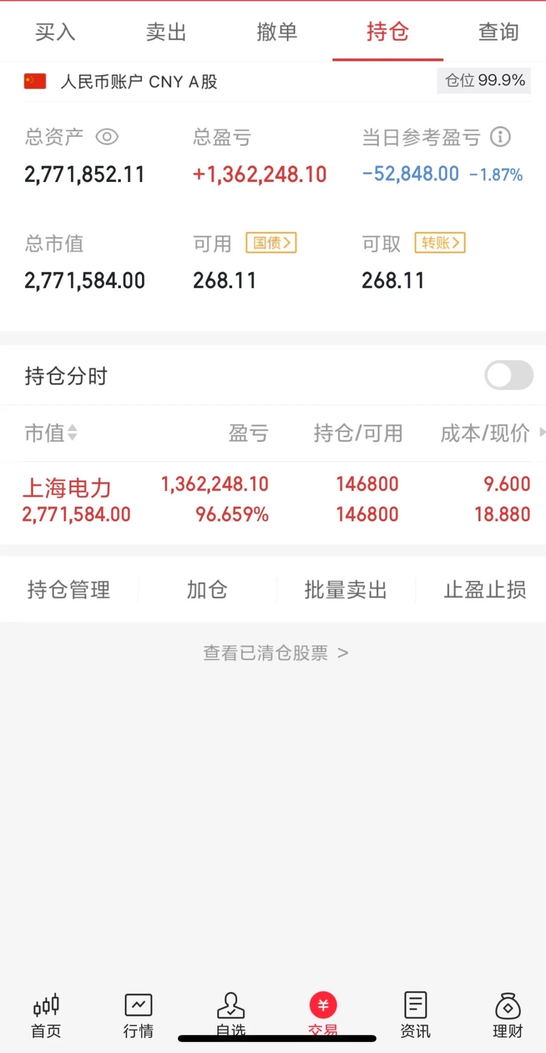 电投国际（电茅）