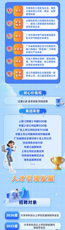 广州发展集团股份有限公司开始招聘