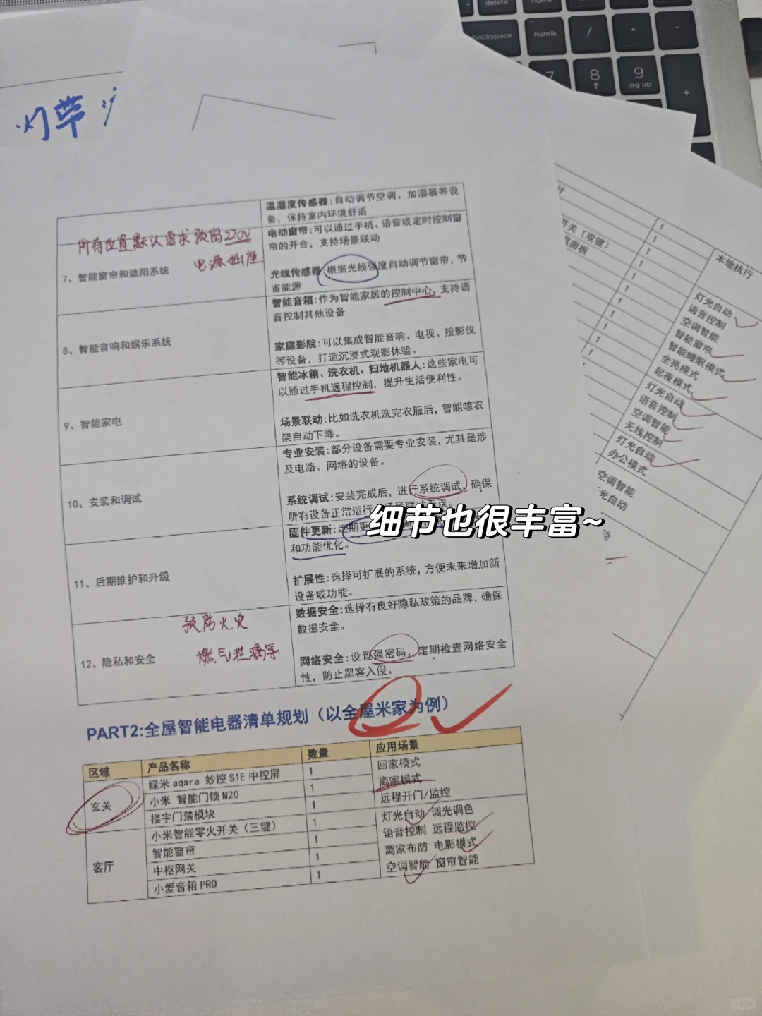 男朋友的全屋智能规划思路也太清晰啦❗