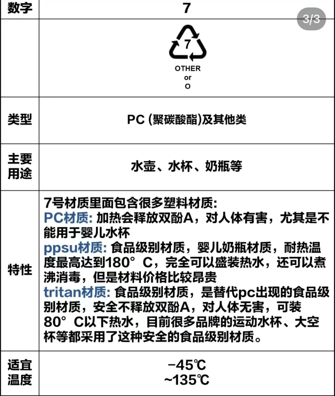有多少人还不知道如何挑选水杯？
