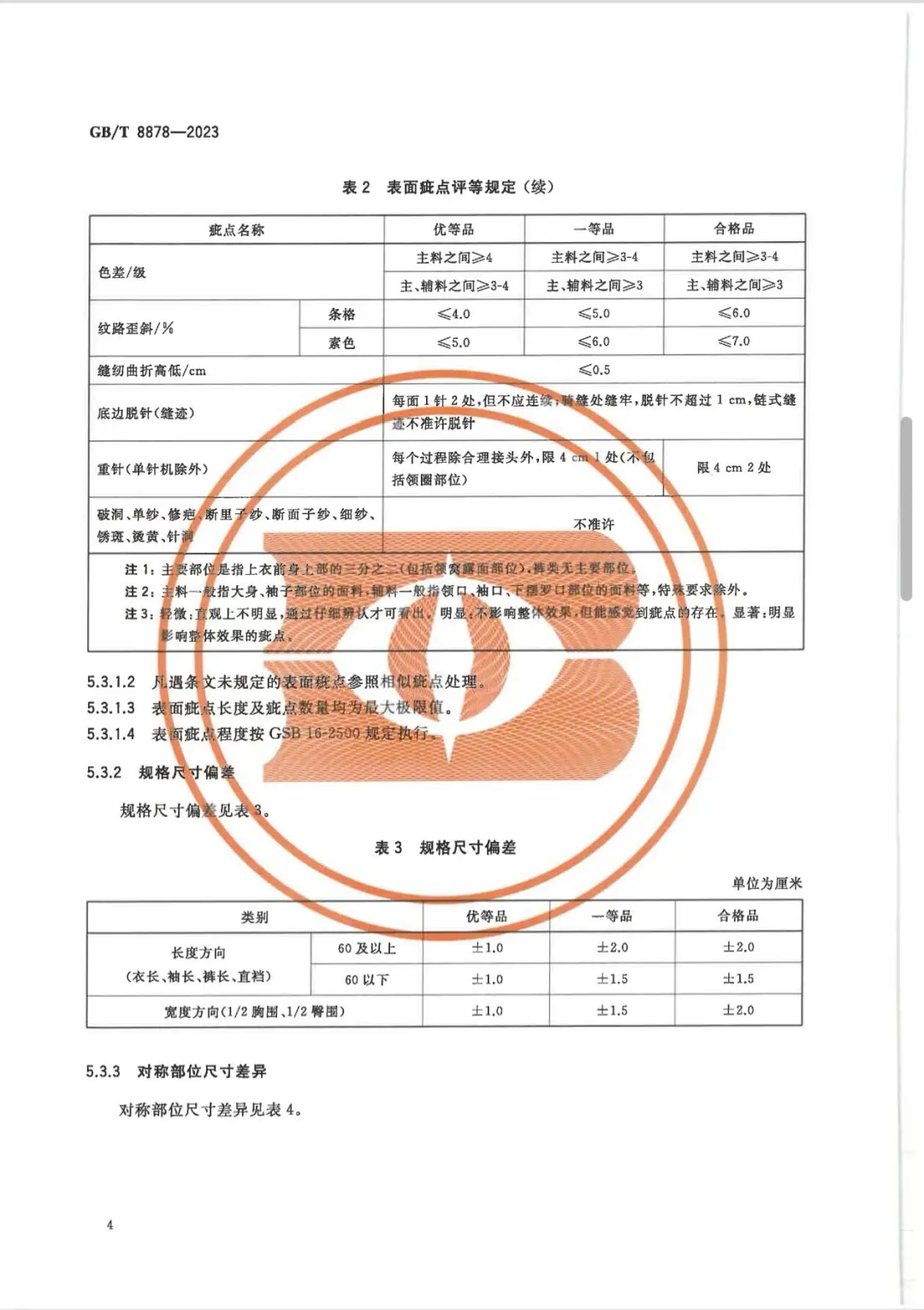 如何挑选质量好的衣服?从安全/等级…(二