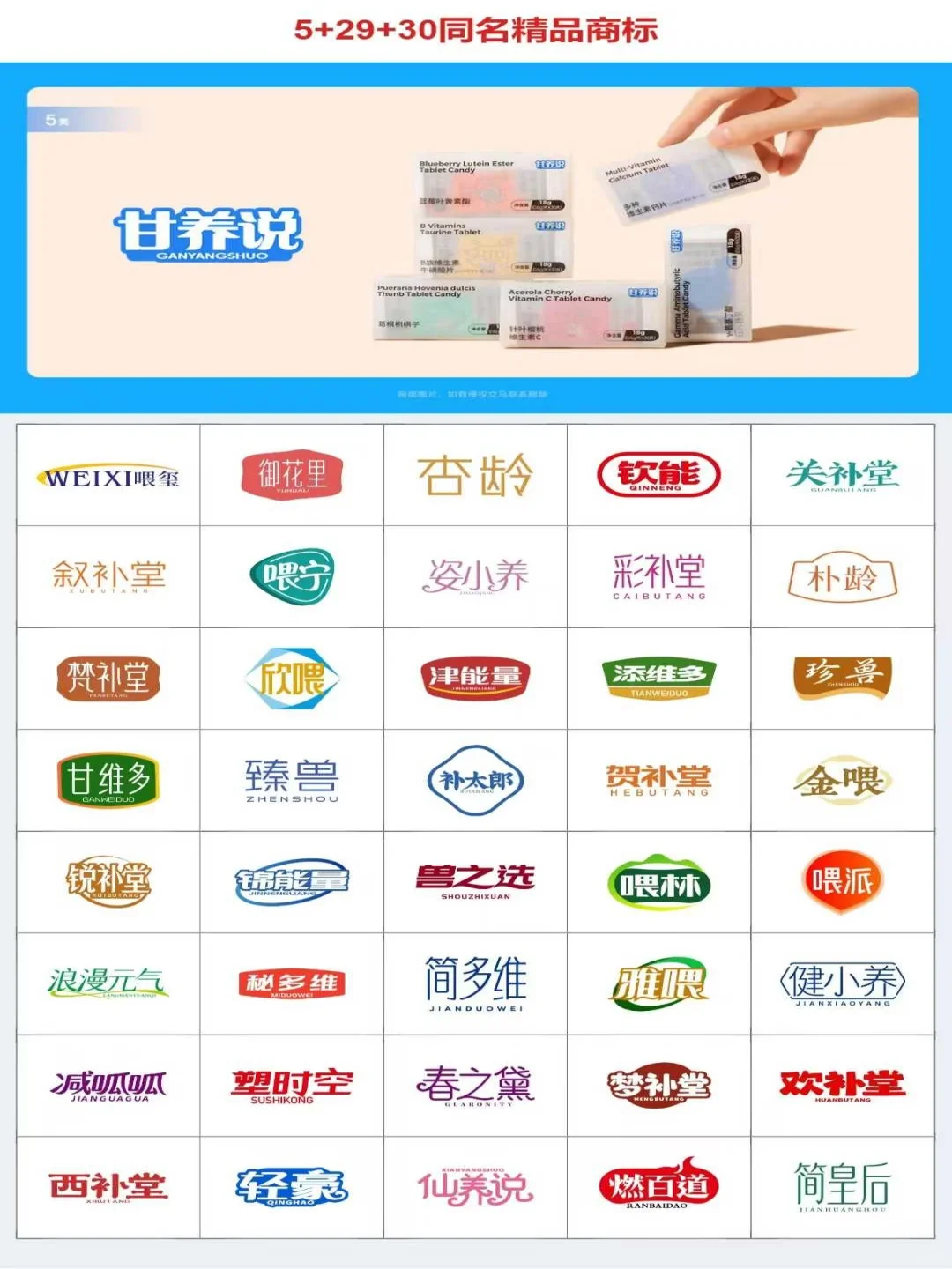 5+29+30同名药食同源，保健食品商标推荐