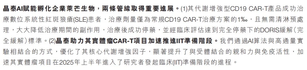 快速了解上市公司—晶泰控股