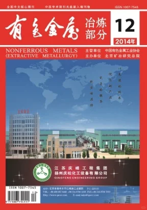 冶金领域的核心期刊