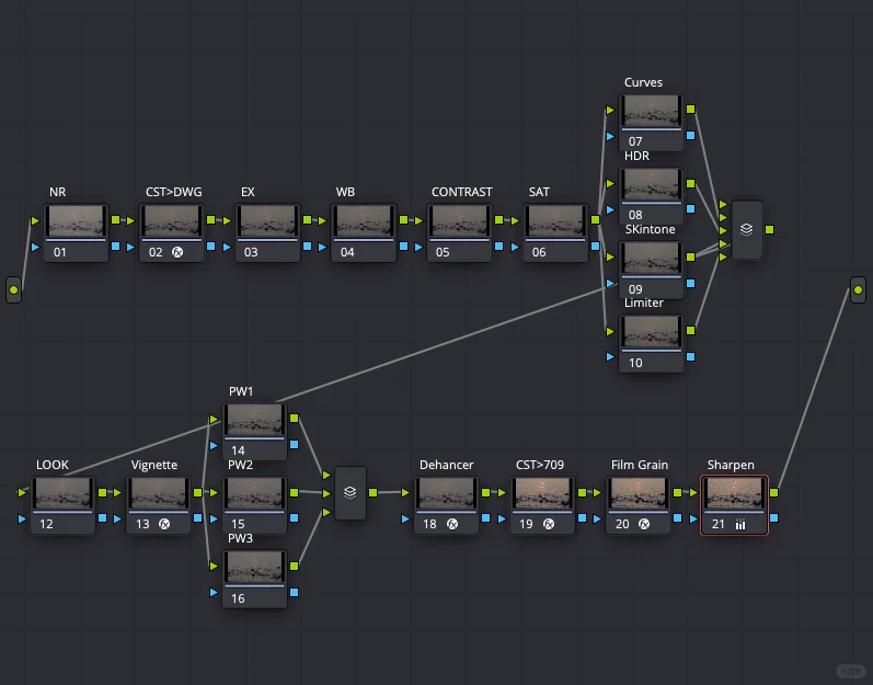 能认识这张图，应该都会点进来吧！