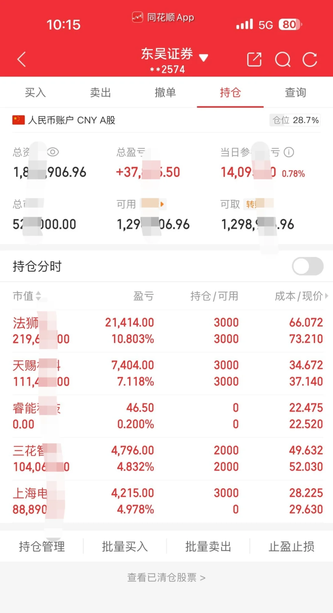 机遇降临的征兆，上电起飞，睿能有机会再见