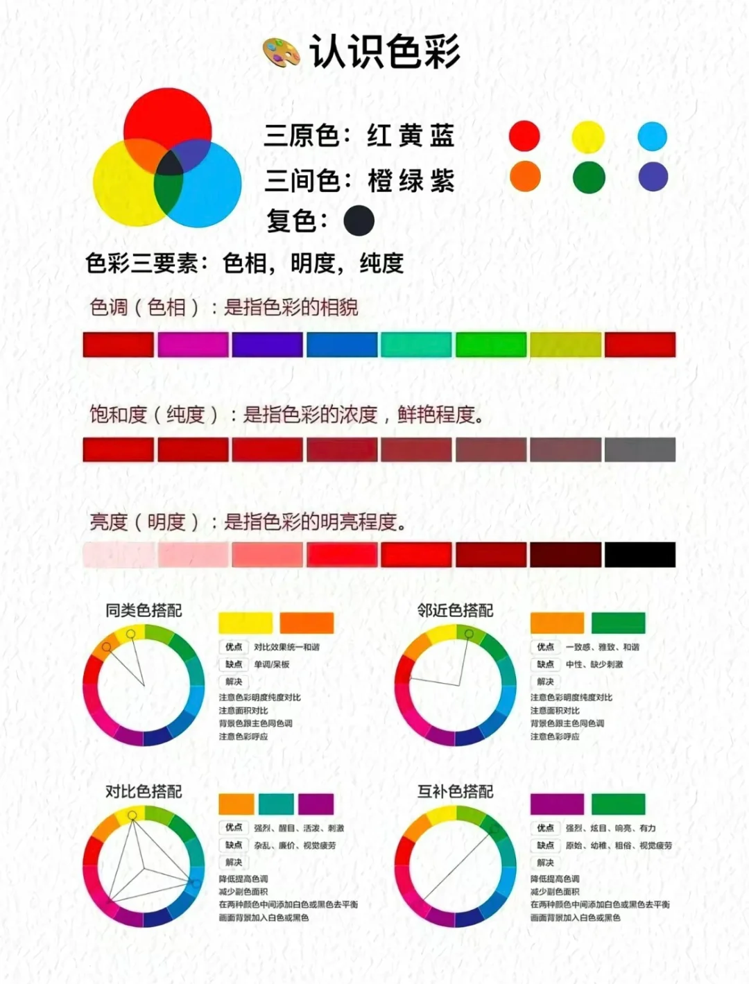 ❗️美术生色彩必看 色相环| 色彩调色公式