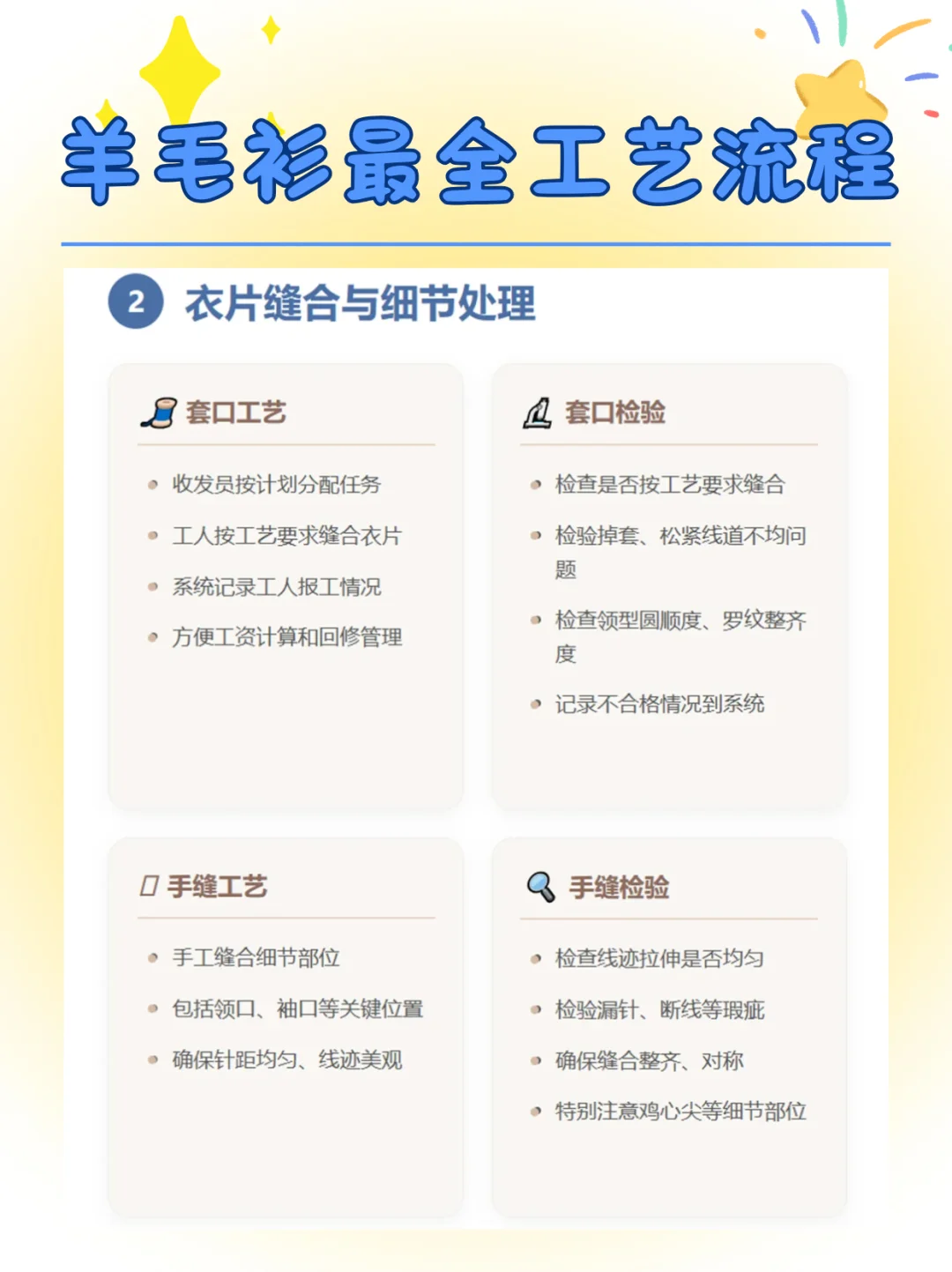 羊毛衫最全工艺流程