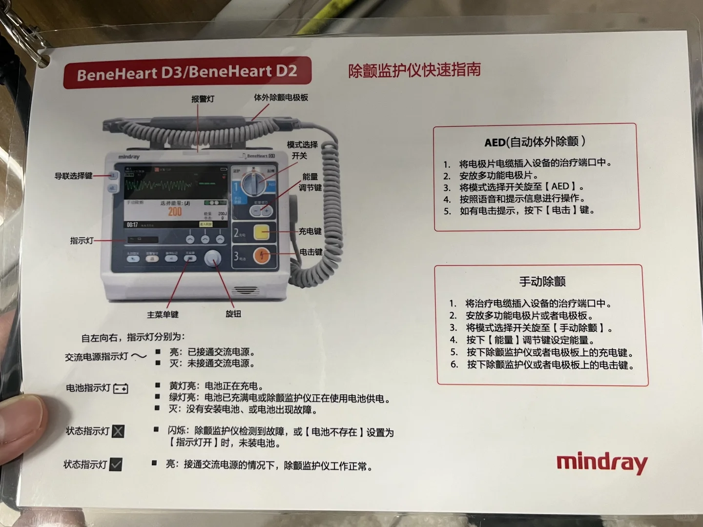 每天分享一个医学知识点 1